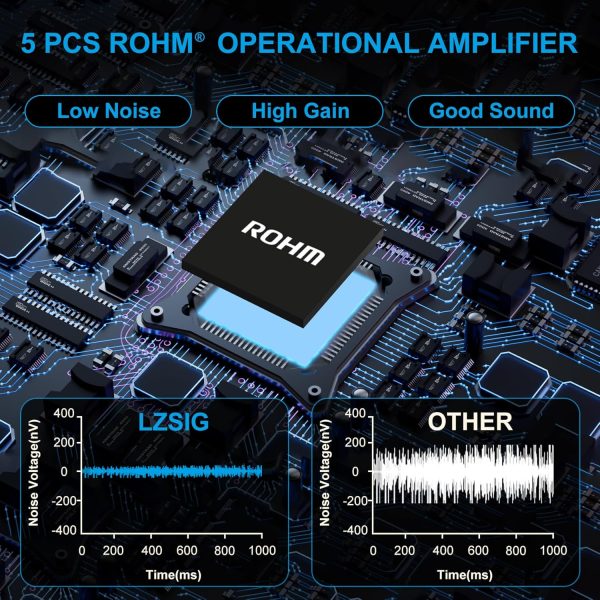 Xisier 4-Channel Headphone Amplifier for Studio-4