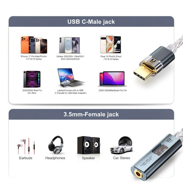 USB-C to 3.5mm Adapter Mxcudu Dual DAC Black-2