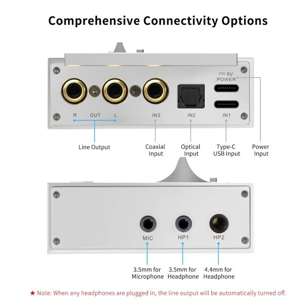 SMSL R1 Gaming DAC Amp Silver-2
