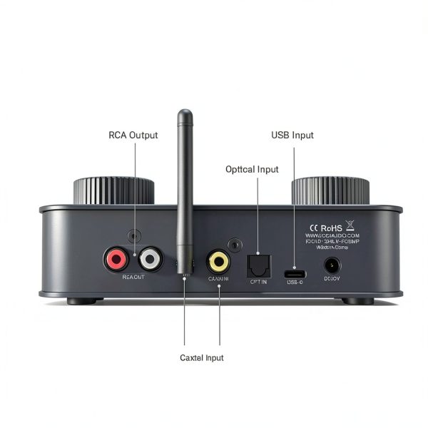 Fosi Audio K7 DAC Amp Headphone Amplifier-3